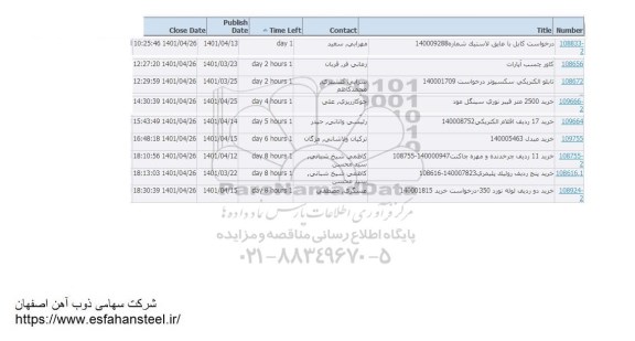 استعلام درخواست کابل یا عایق لاستیک  ...