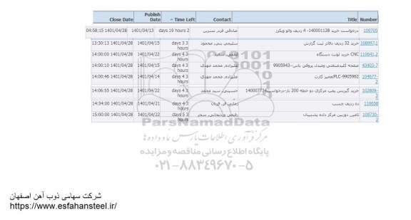 استعلام  والو ویکرز ...