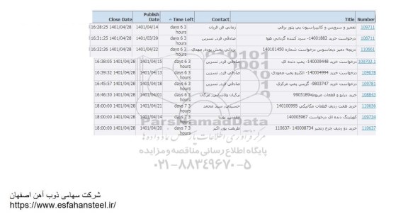 استعلام تعمیر و سرویس و کالیبراسیون پی پتور برقی ....
