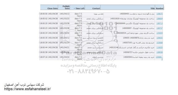 استعلام ریل و نگهدارنده شرود ...