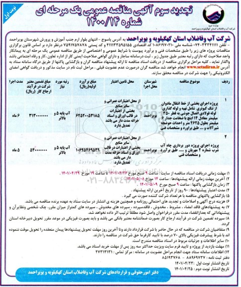 تجدید سوم مناقصه پروژه اجرای بخشی از خط انتقال مادوان ...