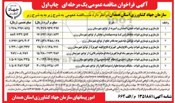 مناقصه عمومی بازسازی و نوسازی قنوات 