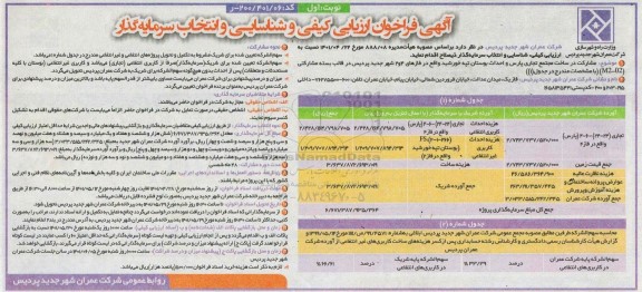 فراخوان ارزیابی کیفی و شناسایی و انتخاب سرمایه گذار  مشارکت در ساخت مجتمع تجاری...