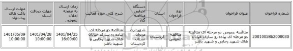 مناقصه، مناقصه عمومی دو مرحله ای مناقصه دو مرحله ای پیاده رو سازی خیابان های شهید رجایی و شهید باهنر
