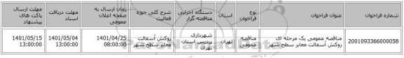 مناقصه، مناقصه عمومی یک مرحله ای روکش آسفالت معابر سطح شهر