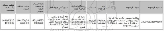 مناقصه، مناقصه عمومی یک مرحله ای لکه گیری و روکش آسفالت محور بوکان – برهان ( از سه راهی قره بلاغ ) شهرستان مهاباد