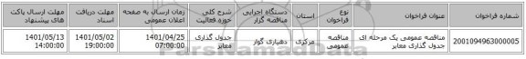 مناقصه، مناقصه عمومی یک مرحله ای جدول گذاری معابر