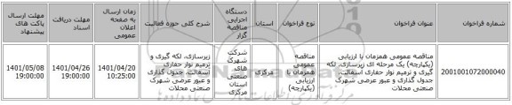 مناقصه، مناقصه عمومی همزمان با ارزیابی (یکپارچه) یک مرحله ای زیرسازی، لکه گیری و ترمیم نوار حفاری آسفالت، جدول گذاری و عبور عرضی شهرک صنعتی محلات