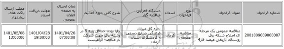 مناقصه، مناقصه عمومی یک مرحله ای اصلاح شبکه برق روستای تاریخی میمند فاز4
