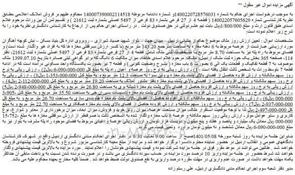 مزایده ملک به مساحت سرجمع 143.20 متر مربع