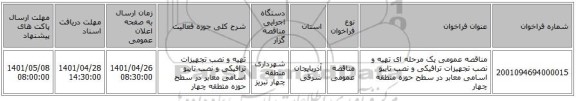 مناقصه، مناقصه عمومی یک مرحله ای تهیه و نصب تجهیزات ترافیکی و نصب تایبو اسامی معابر در سطح حوزه منطقه چهار