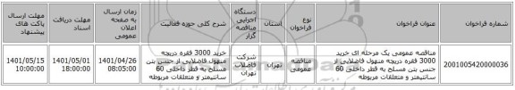 مناقصه، مناقصه عمومی یک مرحله ای خرید 3000 فقره دریچه منهول فاضلابی از جنس بتن مسلح به قطر داخلی 60 سانتیمتر و متعلقات مربوطه