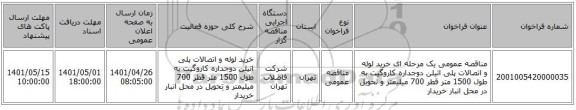 مناقصه، مناقصه عمومی یک مرحله ای خرید لوله و اتصالات پلی اتیلن دوجداره کاروگیت به طول 1500 متر قطر 700 میلیمتر و تحویل در محل انبار خریدار