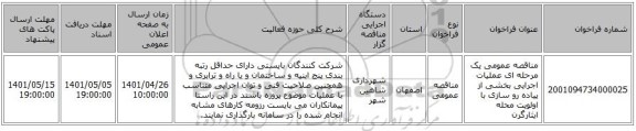 مناقصه، مناقصه عمومی یک مرحله ای عملیات اجرایی بخشی از پیاده رو سازی با اولویت محله ایثارگرن