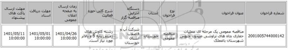مناقصه، مناقصه عمومی یک مرحله ای عملیات حفاری چاه های تراوشی صیدون جنوبی شهرستان باغملک