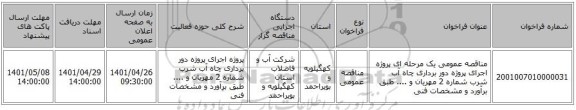 مناقصه، مناقصه عمومی یک مرحله ای پروژه اجرای پروژه دور برداری چاه آب شرب شماره 2 مهریان و .... طبق برآورد و مشخصات فنی