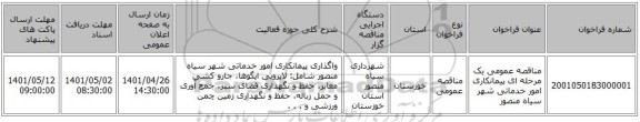 مناقصه، مناقصه عمومی یک مرحله ای پیمانکاری امور خدماتی شهر سیاه منصور