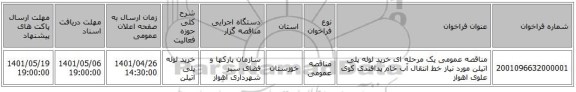 مناقصه، مناقصه عمومی یک مرحله ای خرید لوله پلی اتیلن مورد نیاز خط انتقال آب خام پدافندی کوی علوی اهواز