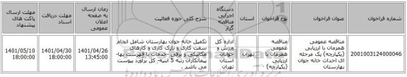 مناقصه، مناقصه عمومی همزمان با ارزیابی (یکپارچه) یک مرحله ای احداث خانه جوان بهارستان