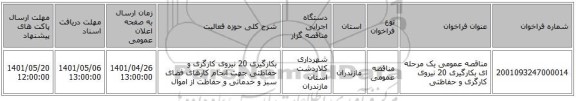 مناقصه، مناقصه عمومی یک مرحله ای بکارگیری 20 نیروی کارگری و حفاظتی