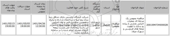 مناقصه، مناقصه عمومی یک مرحله ای عملیات اجرایی بخشی از پیاده رو سازی با اولویت محله های فردوسی و شهرک میلاد