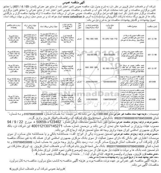 تجدید مناقصه عمومی یک مرحله ای احداث مخزن بتنی 500 متر مکعبی...