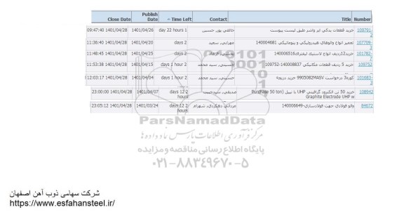 استعلام خرید قطعات یدکی ایر واشر ...