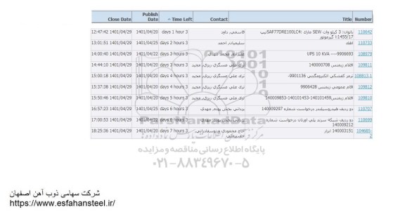 استعلام گیرموتور با توان : 3 کیلووات SEW ...