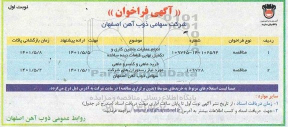 فراخوان انجام عملیات ماشین کاری و تکمیل نهایی قطعات نیمه ساخته ...