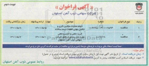 فراخوان انجام عملیات ماشین کاری و تکمیل نهایی قطعات نیمه ساخته ... نوبت دوم 