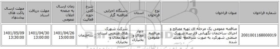 مناقصه، مناقصه عمومی یک مرحله ای تهیه مصالح و اجرای ساختمان نگهبانی فاز سه شهرک صنعتی شهرکرد به صورت سرجمع- تجدید شده