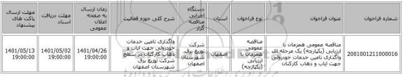 مناقصه، مناقصه عمومی همزمان با ارزیابی (یکپارچه) یک مرحله ای واگذاری تامین خدمات خودروئی جهت ایاب و ذهاب کارکنان