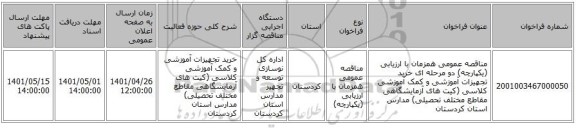 مناقصه، مناقصه عمومی همزمان با ارزیابی (یکپارچه) دو مرحله ای  خرید تجهیزات آموزشی و کمک  آموزشی کلاسی (کیت های آزمایشگاهی مقاطع مختلف تحصیلی) مدارس استان کردستان