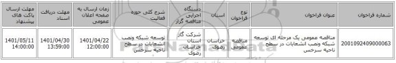مناقصه، مناقصه عمومی یک مرحله ای توسعه شبکه ونصب انشعابات در سطح ناحیه سرخس
