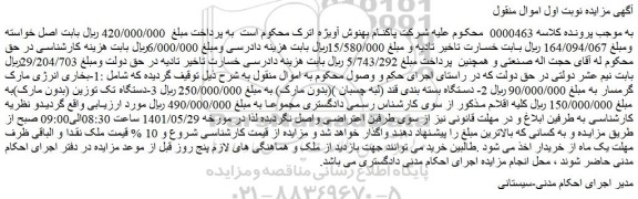 مزایده فروش 1-بخاری انرژی مارک گرمسار  و..