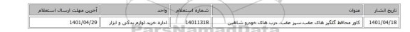کاور محافظ گلگیر های عقب،سپر عقب، درب های خودرو  شاهین
