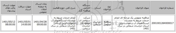 مناقصه، مناقصه عمومی یک مرحله ای انجام خدمات مربوط به متصدیان ایستگاههای آب و هواشناسی استان خراسان شمالی در سال 1401