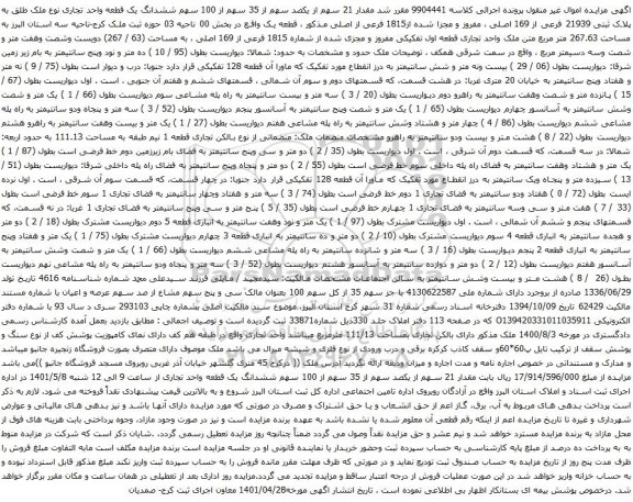 آگهی مزایده مقدار 21 سهم از یکصد سهم از 35 سهم از 100 سهم ششدانگ یک قطعه واحد تجاری نوع ملک طلق به پلاک ثبتی 21939 فرعی از 169 اصلی
