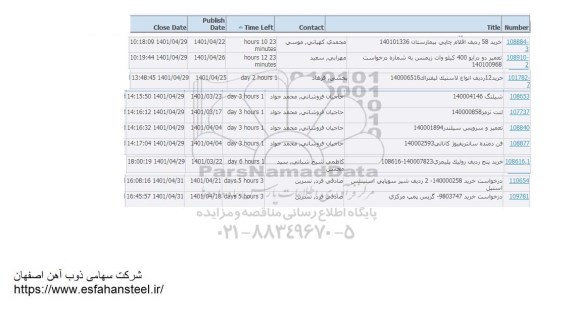 استعلام خرید 58 ردیف اقلام چاپی بیمارستان...