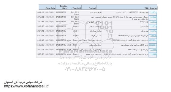 استعلام والو پروانه ای ...