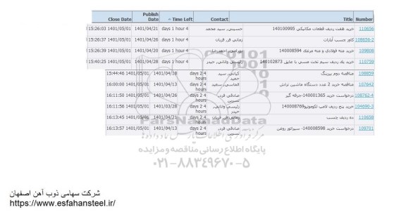 استعلام خرید هفت ردیف قطعات مکانیکی.....