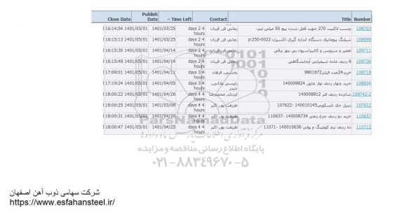 استعلام چسب لاکتیت 270 جهت قفل شدن پیچ 50 میلی لیتر