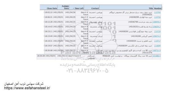 استعلام خرید چهار ردیف سری مشعل برش گاز مخصوص ایزوگام ...