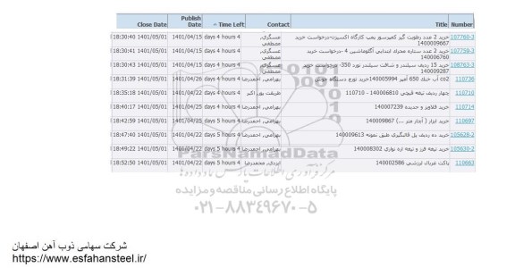 استعلام خرید رطوبت گیر کمپرسور پمپ کارگاه اکسیژن و...