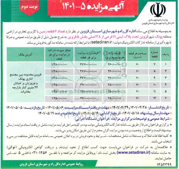 مزایده فروش تعداد 6 قطعه زمین با کاربری تجاری- نوبت دوم