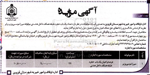 مزایده تعداد یکباب حجره 