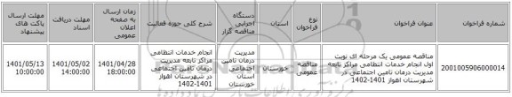 مناقصه، مناقصه عمومی یک مرحله ای نوبت اول انجام خدمات انتظامی مراکز تابعه مدیریت درمان تامین اجتماعی  در شهرستان  اهواز 1401-1402