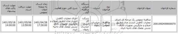 مناقصه، مناقصه عمومی یک مرحله ای اجرای عملیات کاهش انتشار متان ازطریق اصلاح و جایگزینی تجهیزات دارای نشتی علمک های ناحیه تایباد