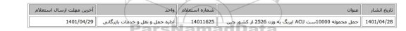 حمل محموله 10000ست ACU ایربگ به وزن 2526 از کشور چین
