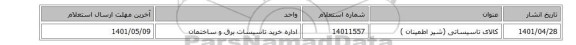 کالای تاسیساتی (شیر اطمینان )